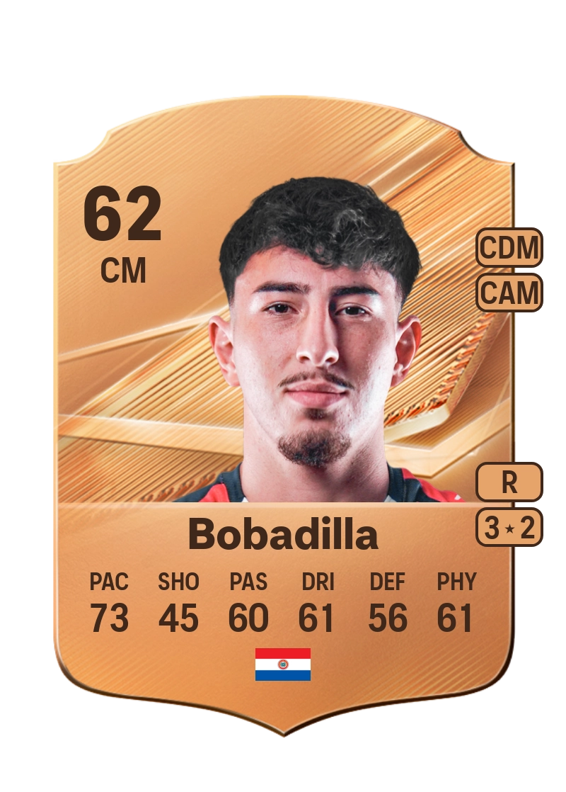 César Bobadilla