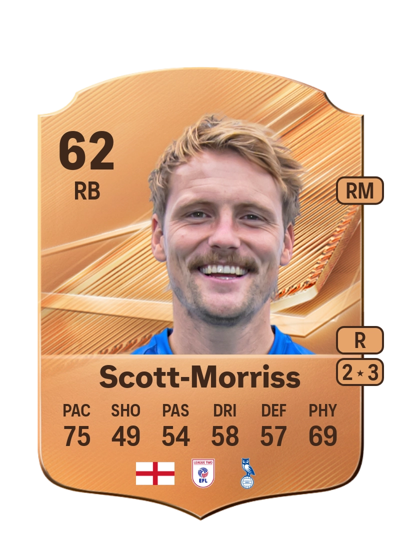 Gus Scott-Morriss
