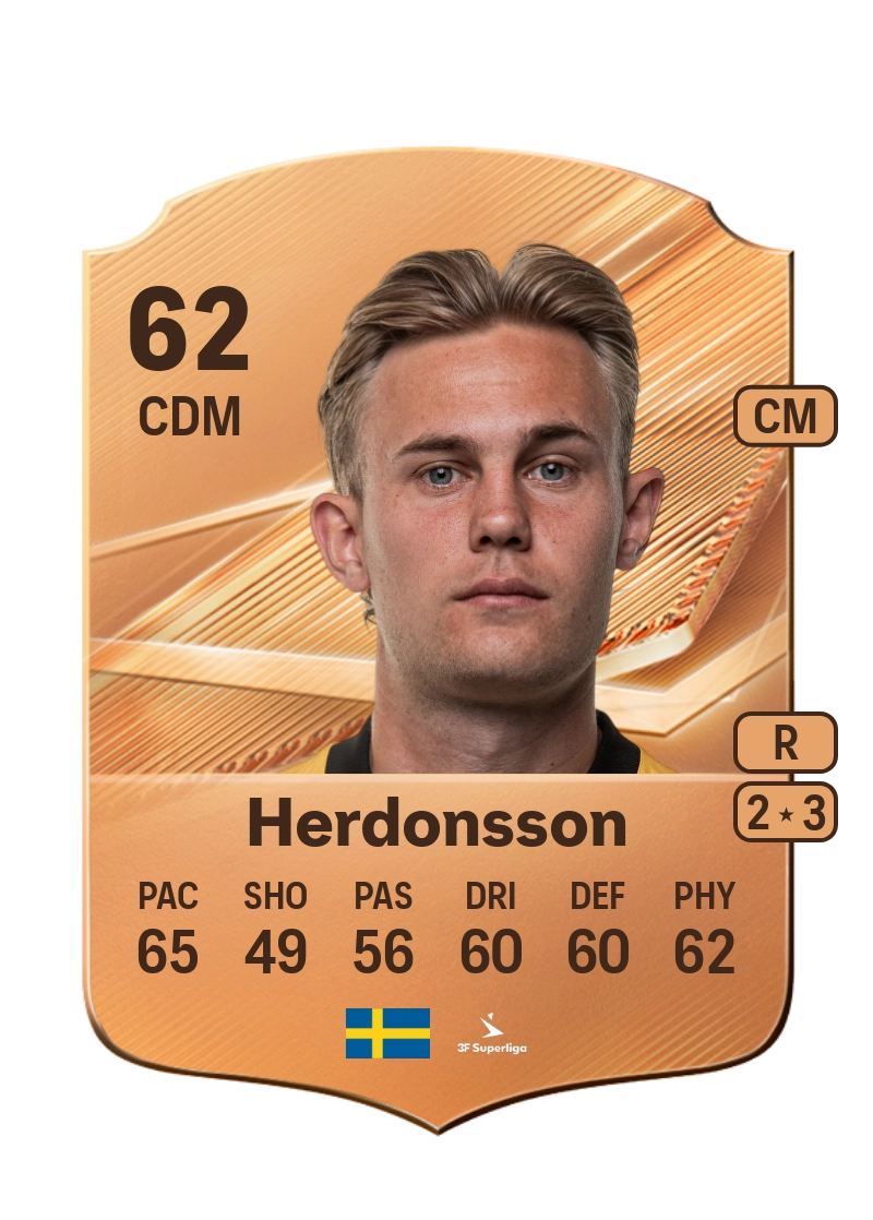 Adam Herdonsson
