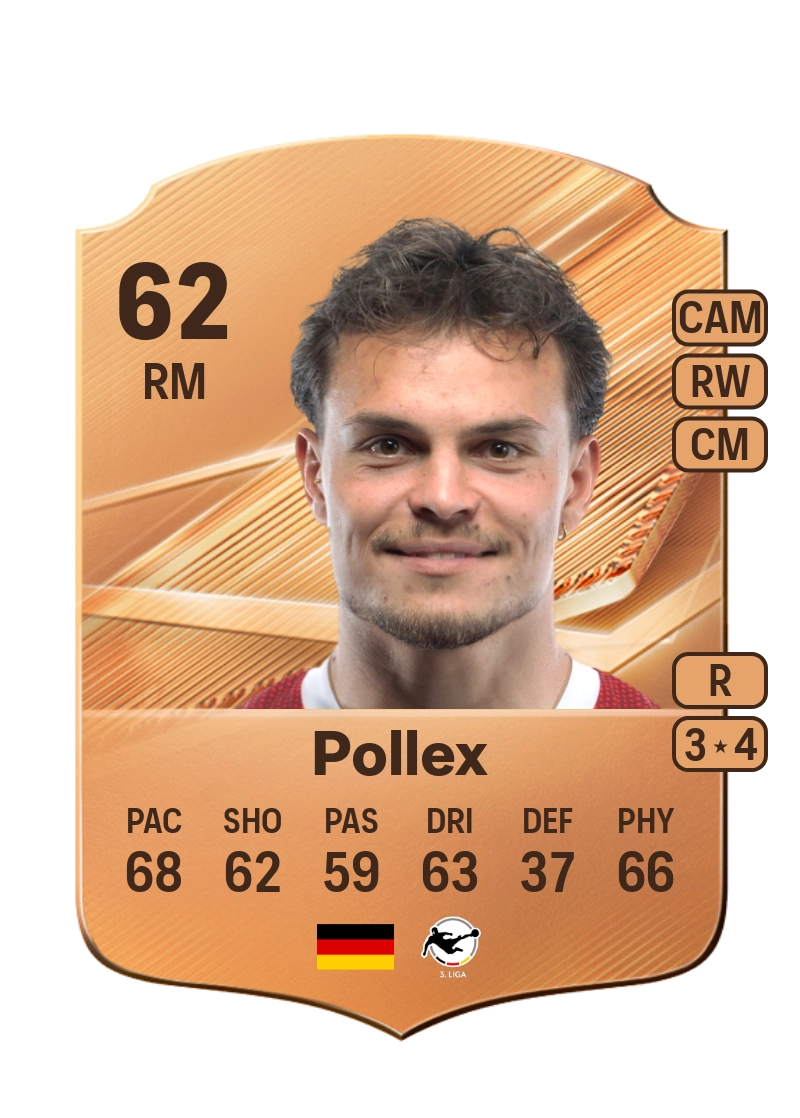 Niklas Pollex