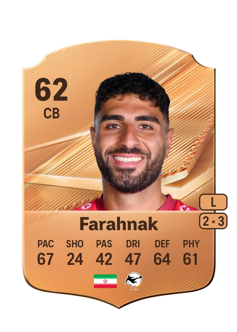 Ebrahim Farahnak