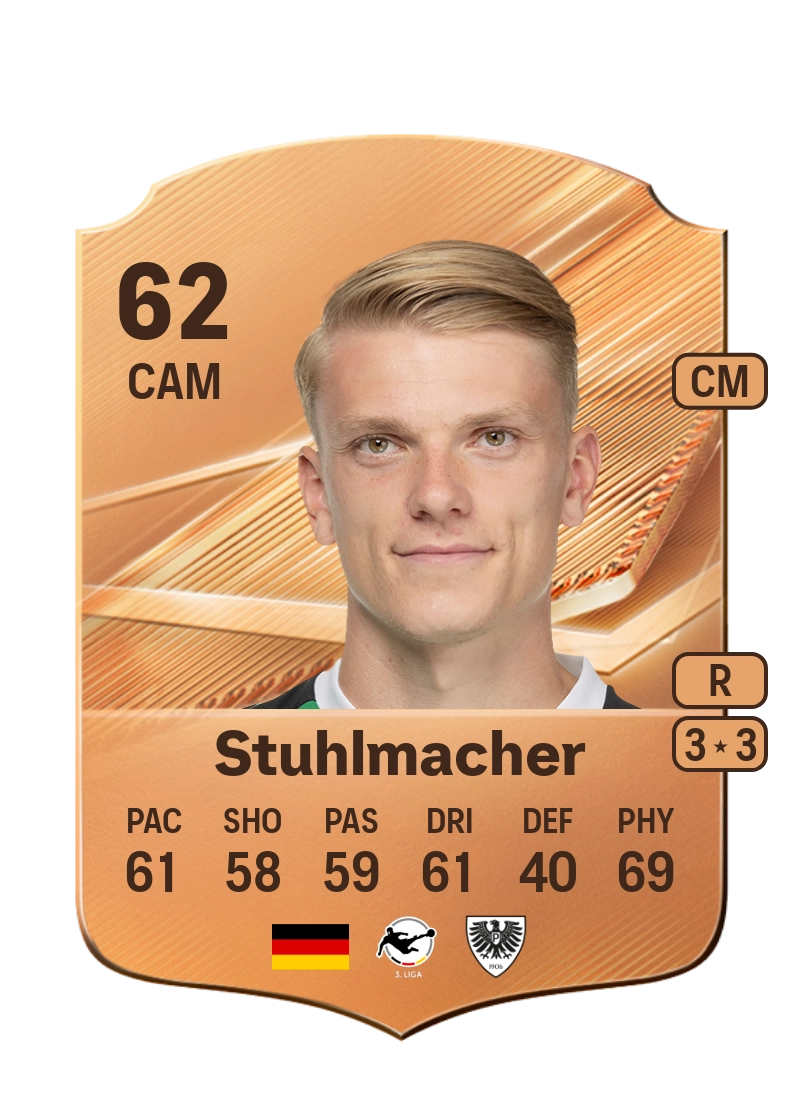 Mika Stuhlmacher
