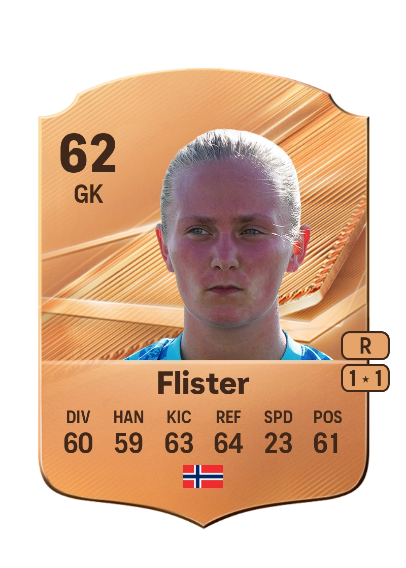 Maria Flister