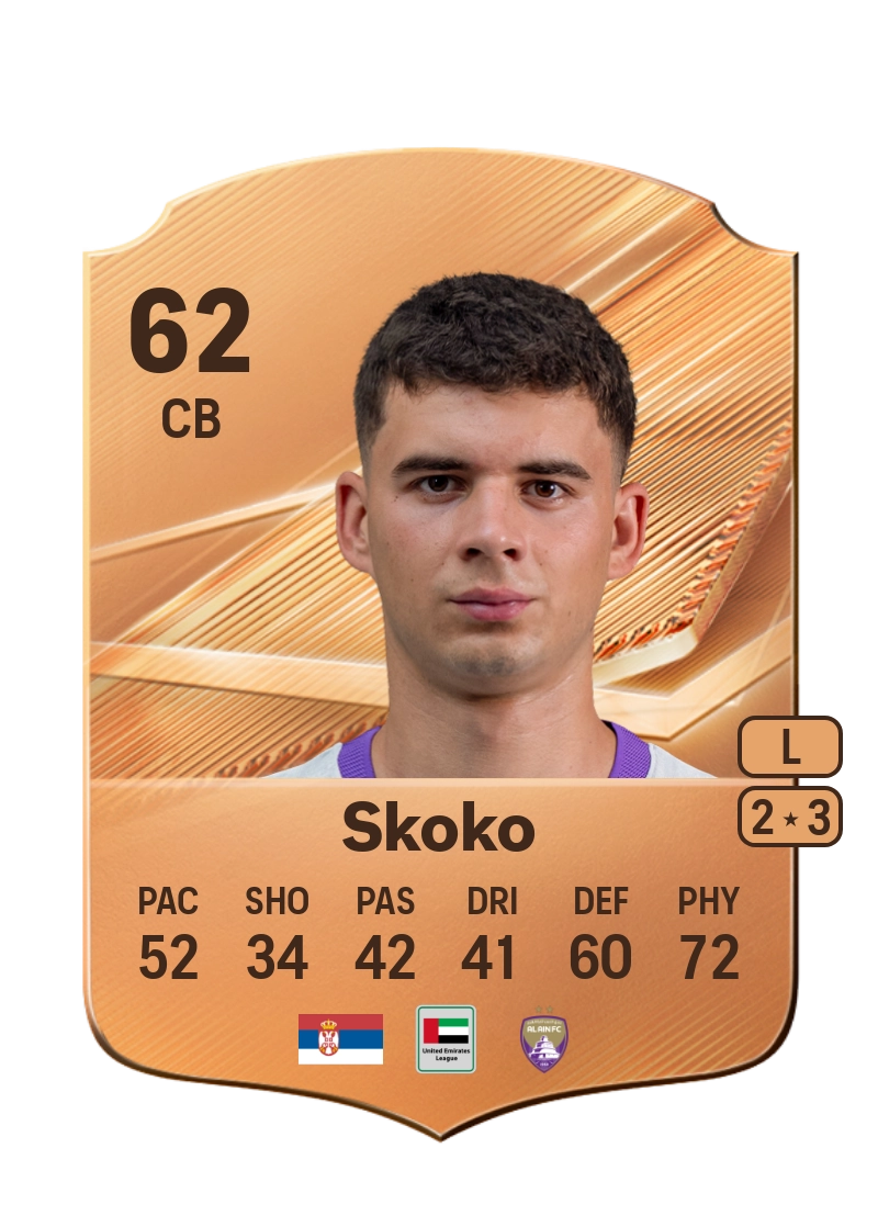 Djordje Skoko