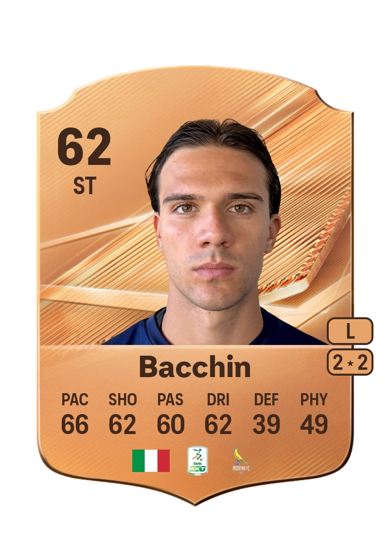 Luca Bacchin