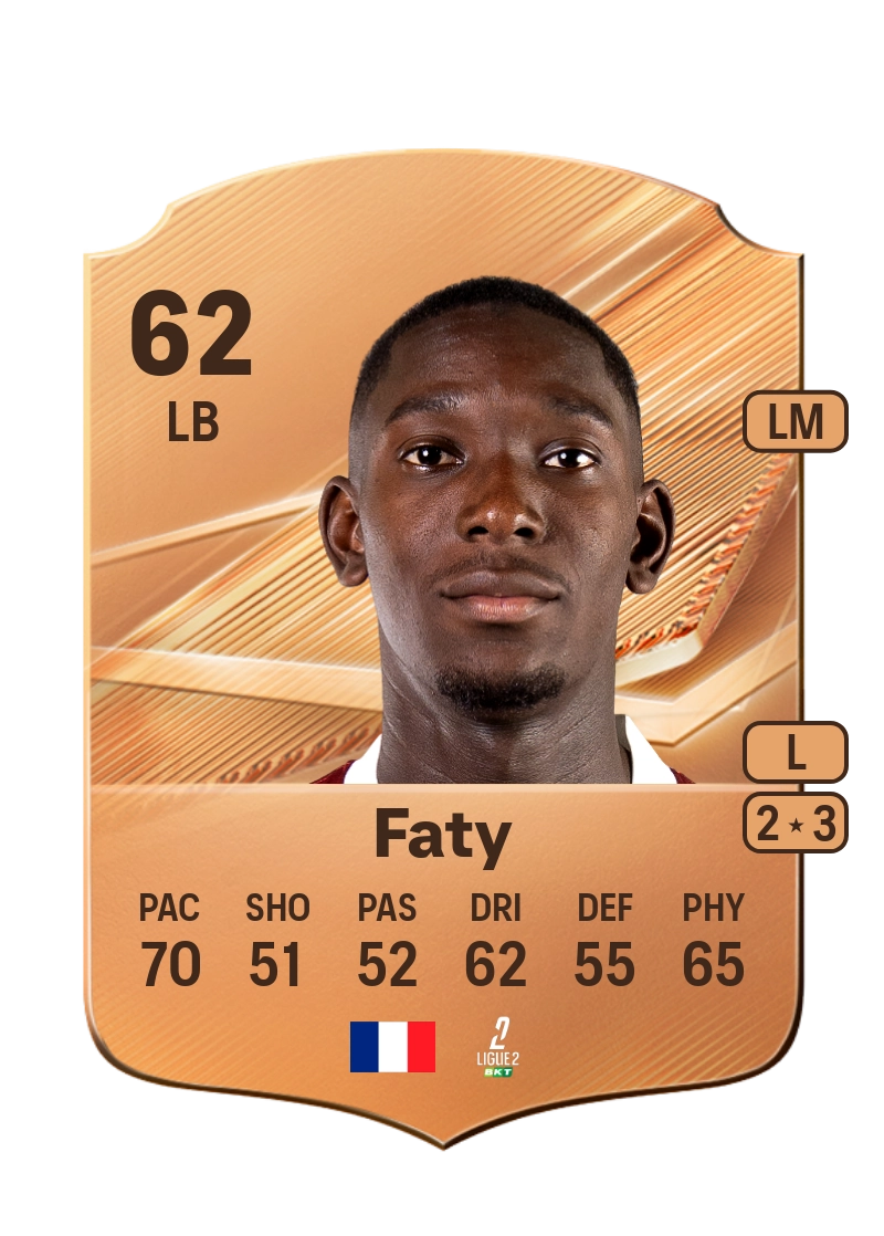 Moussa Faty