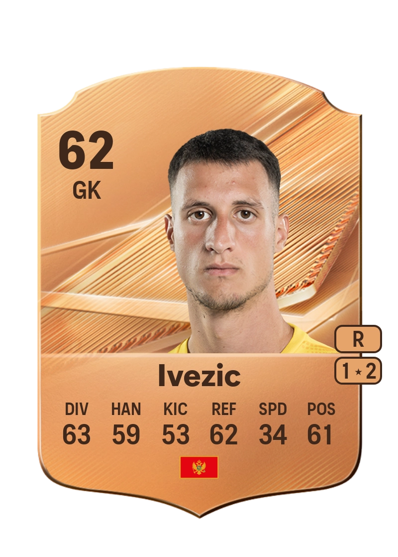Nikola Ivezic