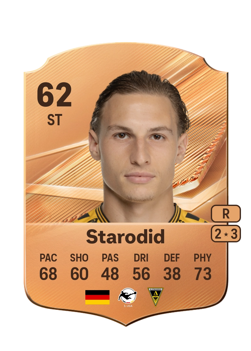 Daniel Starodid