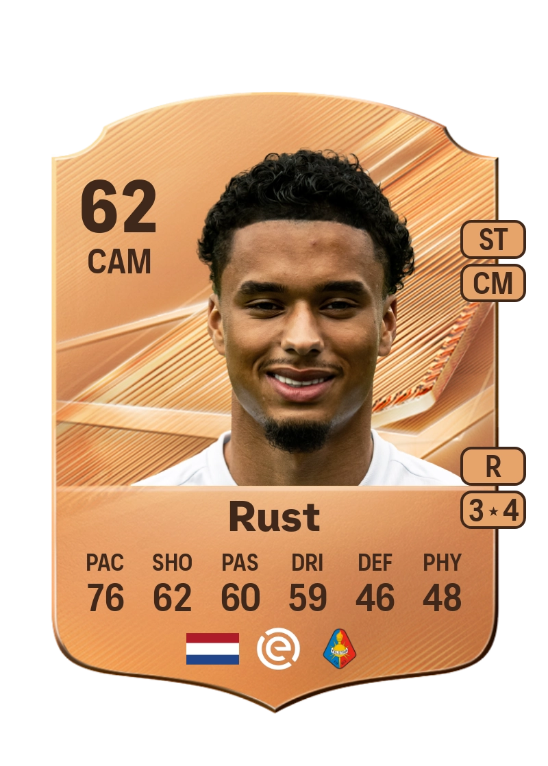 Fabiano Rust