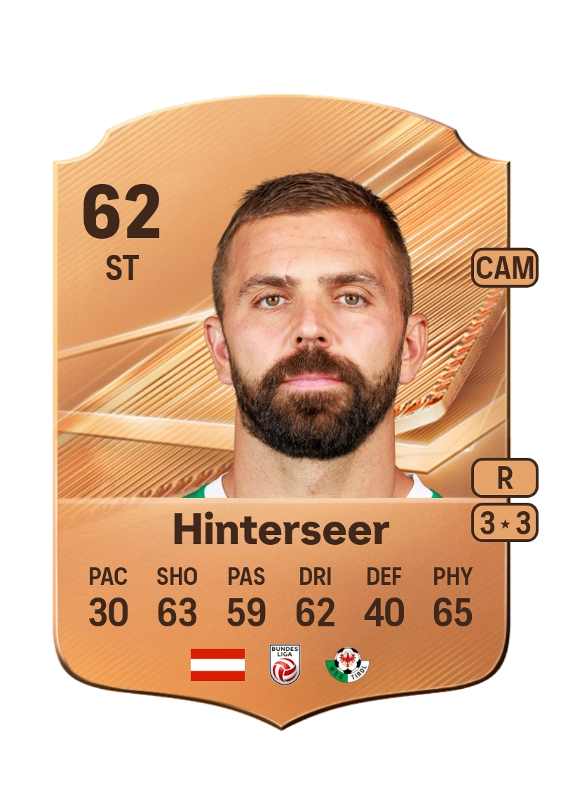 Lukas Hinterseer