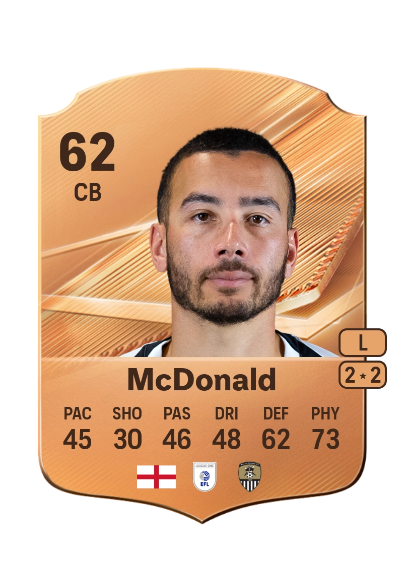 Rod McDonald