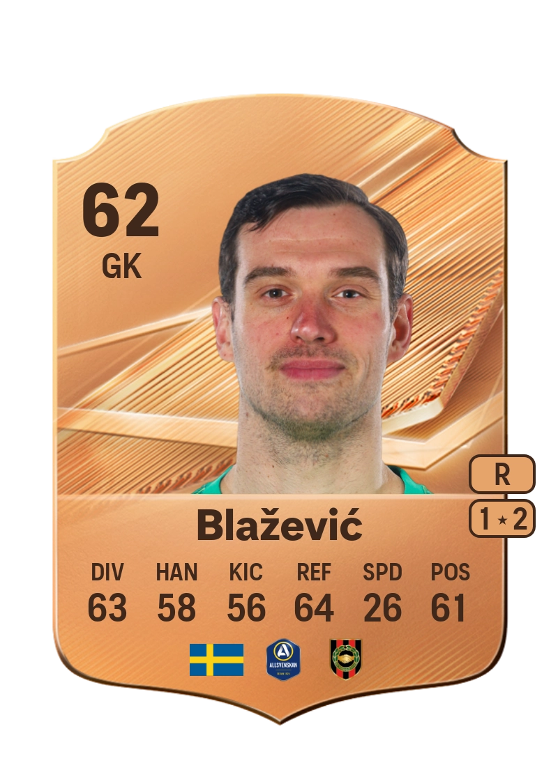 Davor Blažević