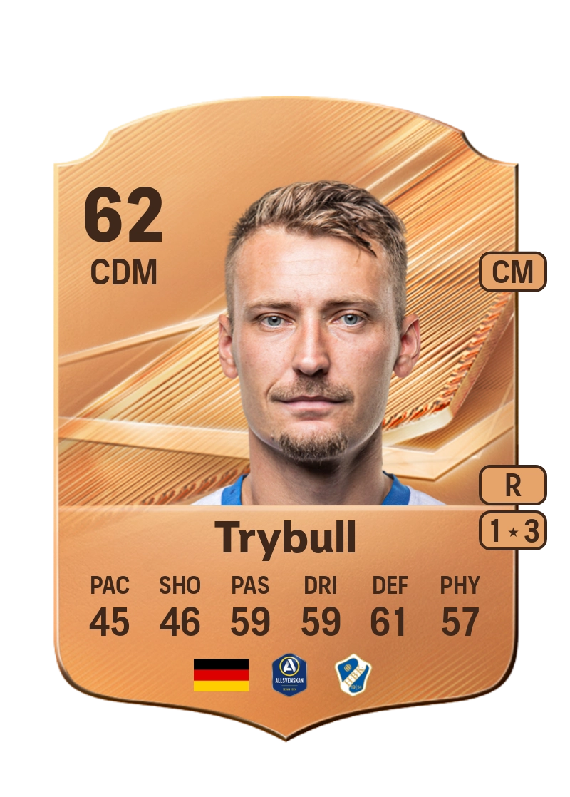 Tom Trybull