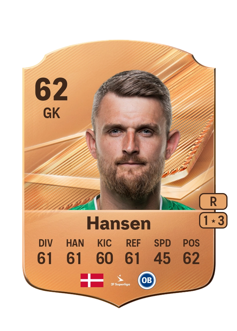 Martin Hansen
