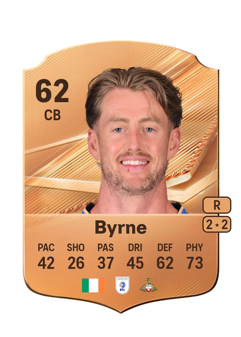 Neill Byrne