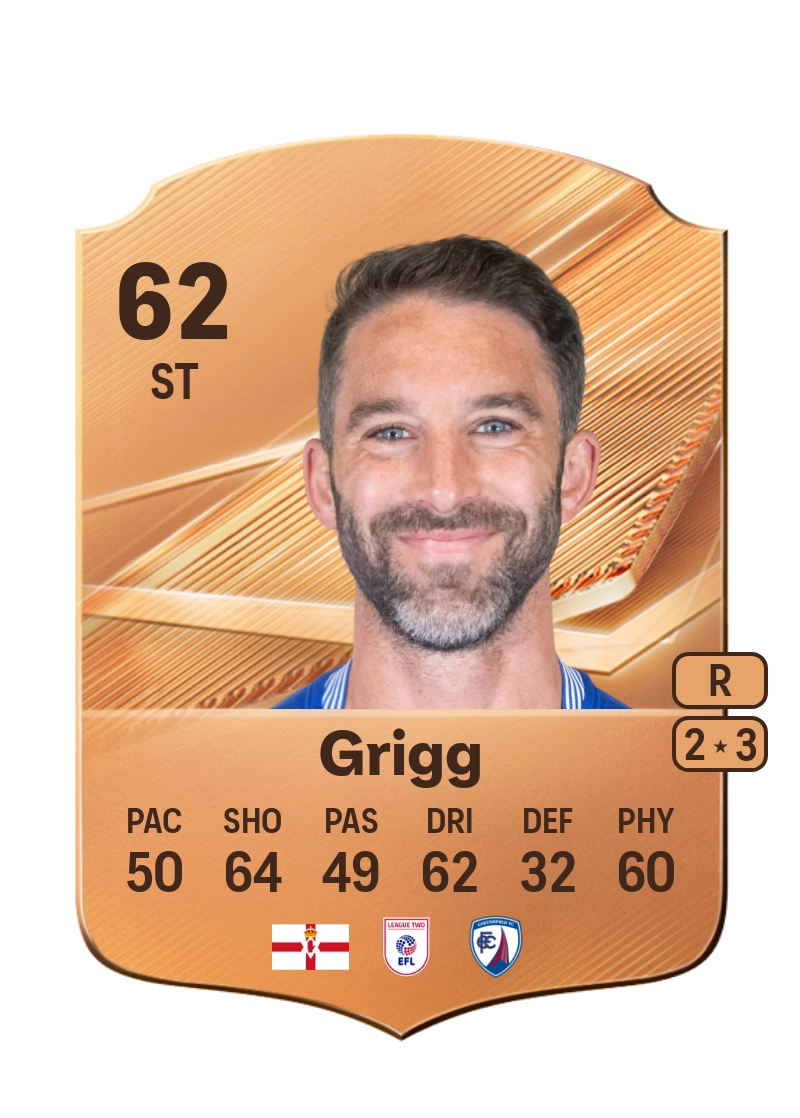 Will Grigg