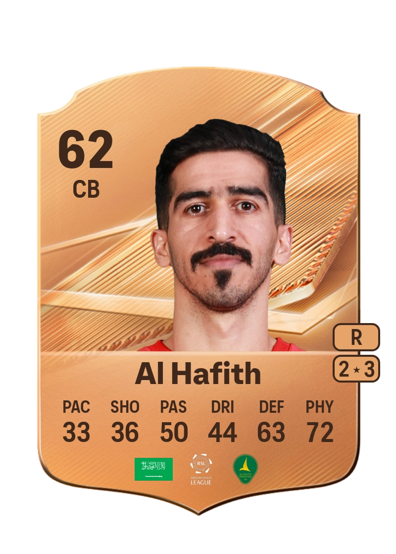 Abdullah Al Hafith