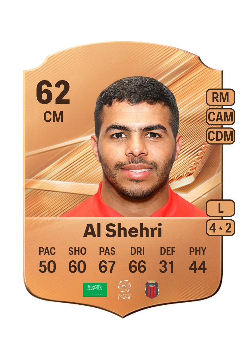 Yahia Al Shehri