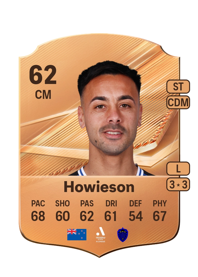 Cameron Howieson