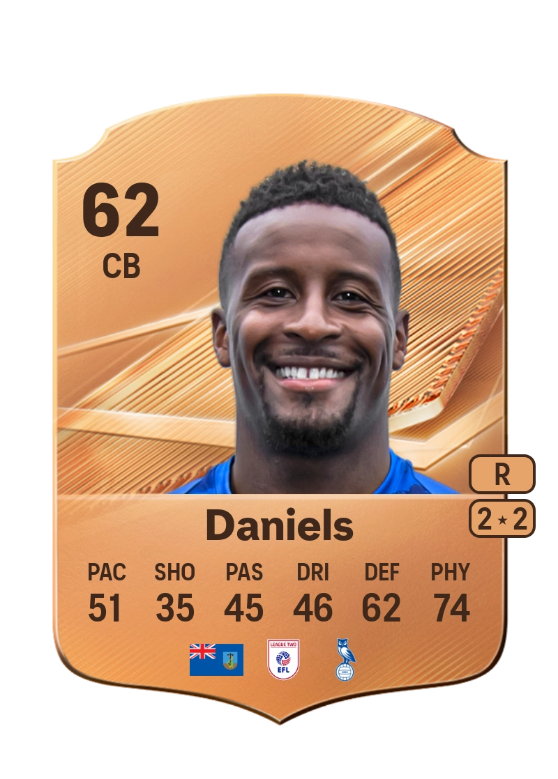 Donervon Daniels