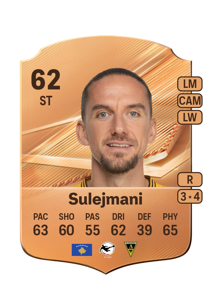 Valmir Sulejmani
