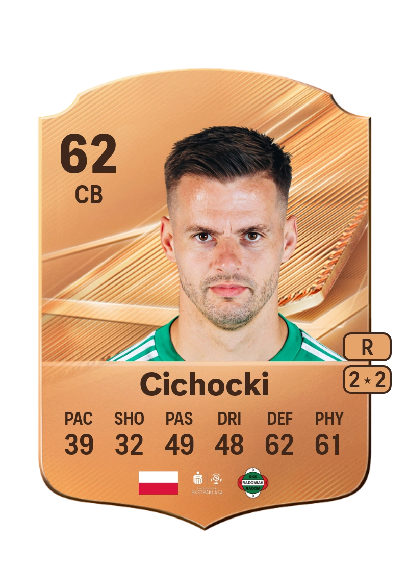 Mateusz Cichocki