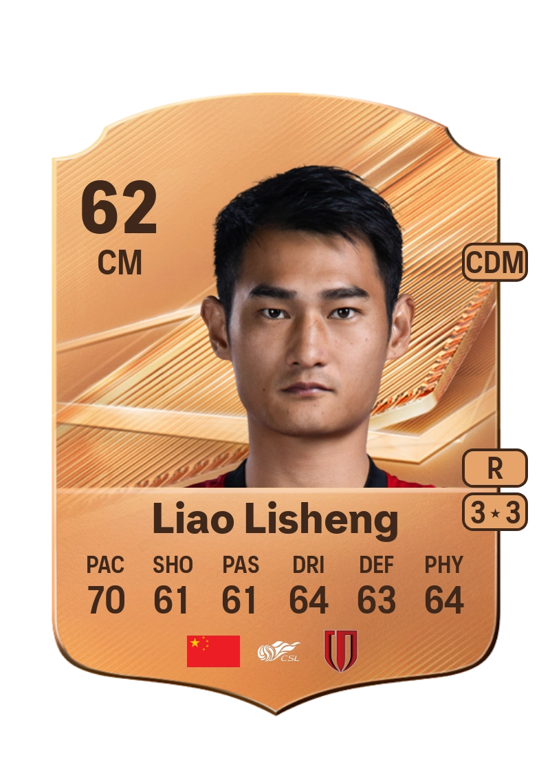 Liao Lisheng