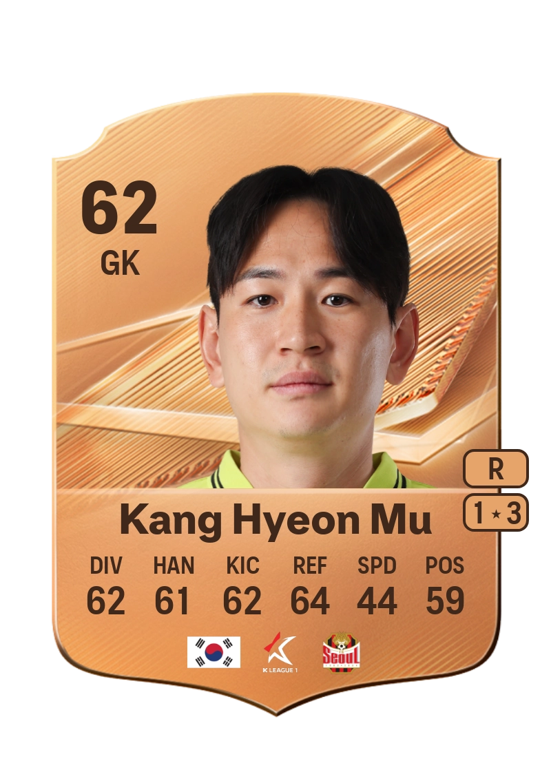 Kang Hyeon Mu