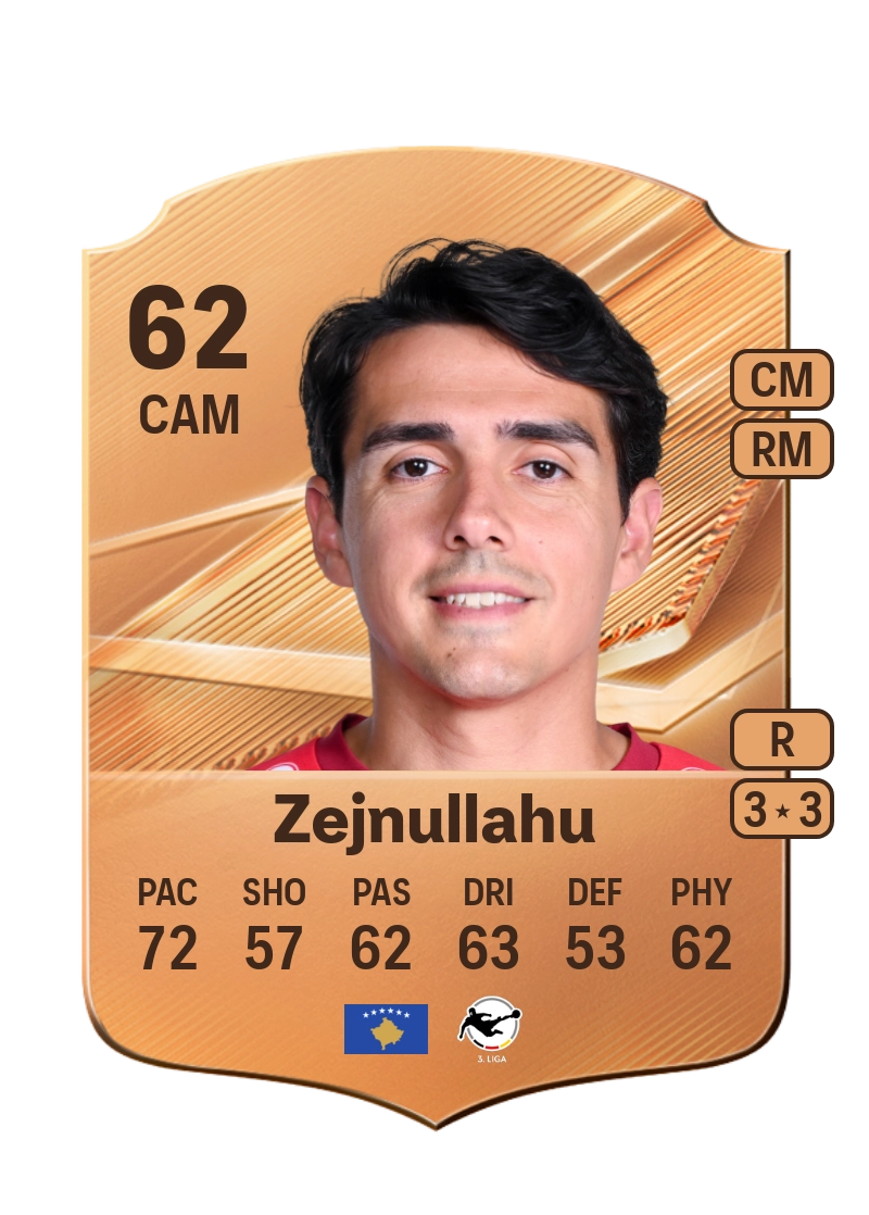 Eroll Zejnullahu
