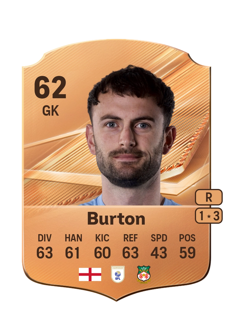 Callum Burton