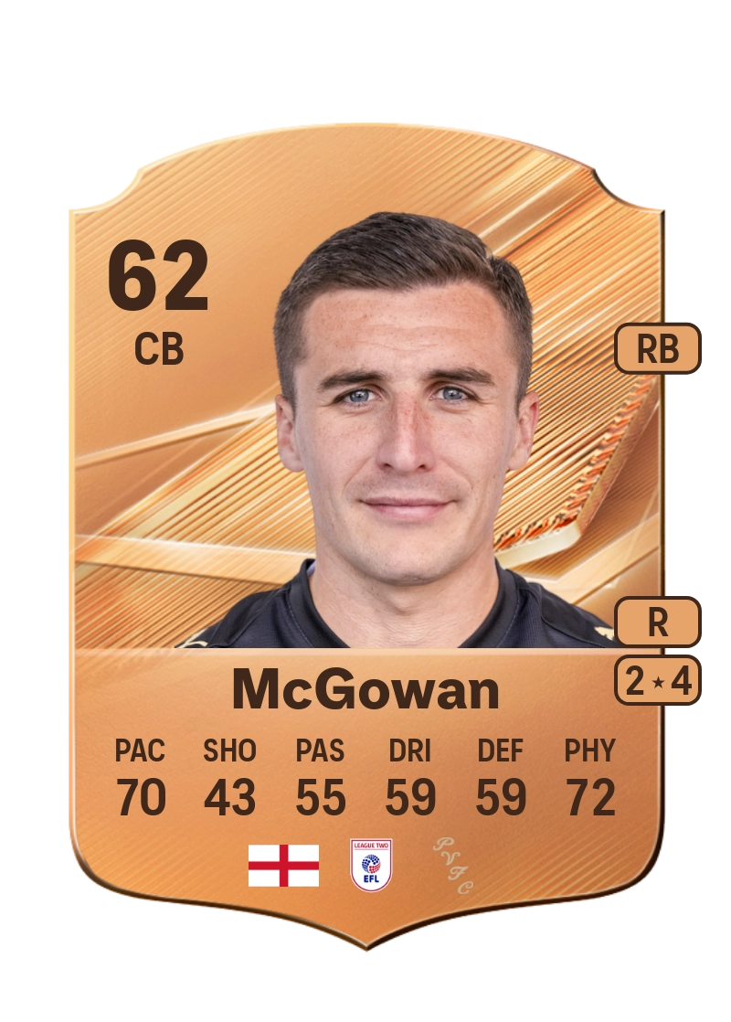 Aaron McGowan