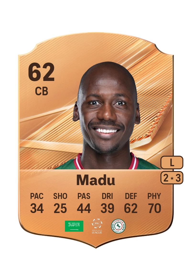 Abdullah Madu