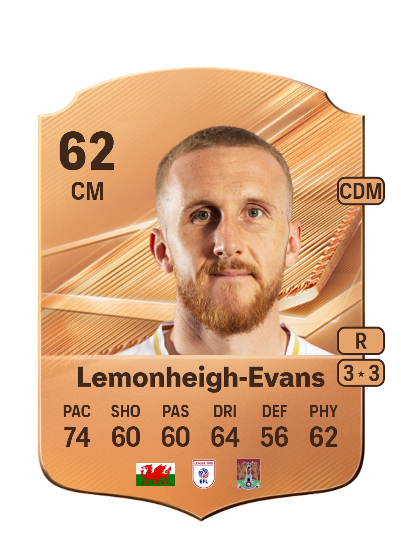 Connor Lemonheigh-Evans