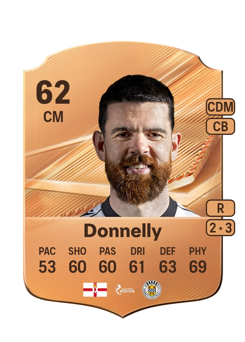 Liam Donnelly