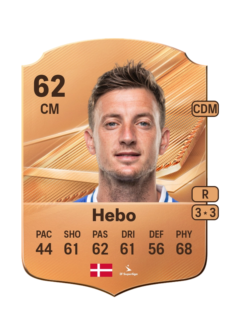 Mathias Hebo
