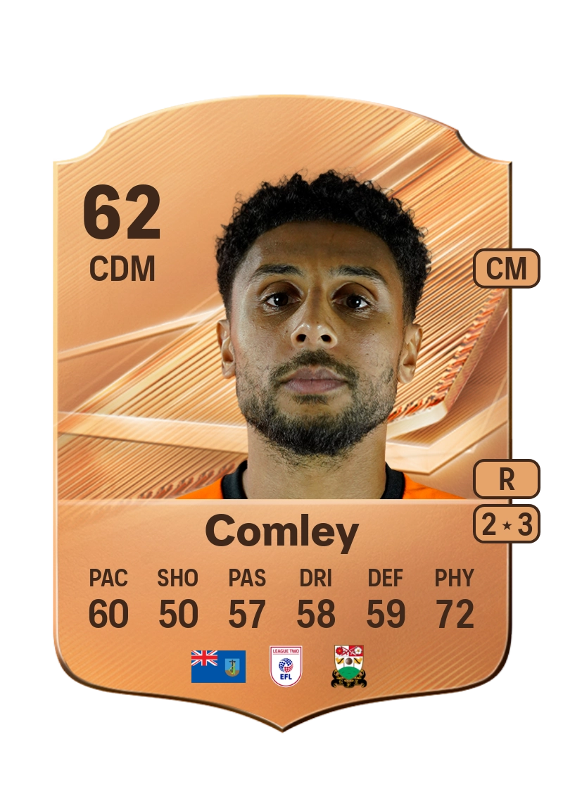 Brandon Comley