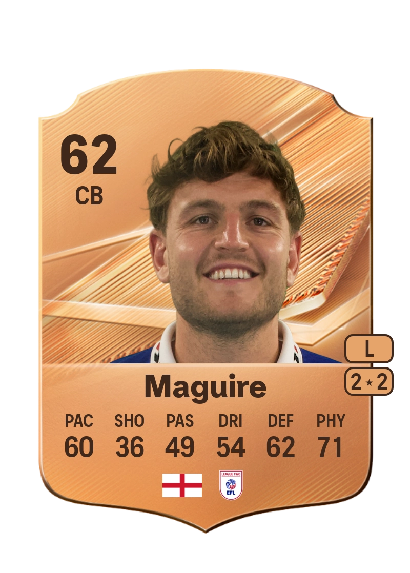Laurence Maguire