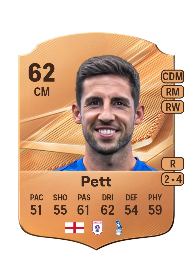 Tom Pett