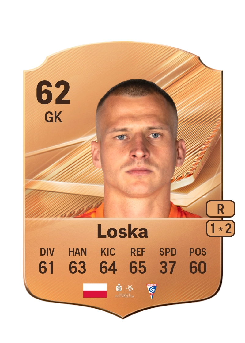 Tomasz Loska