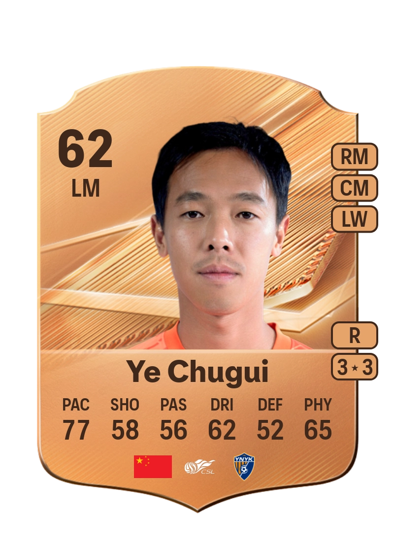 Ye Chugui
