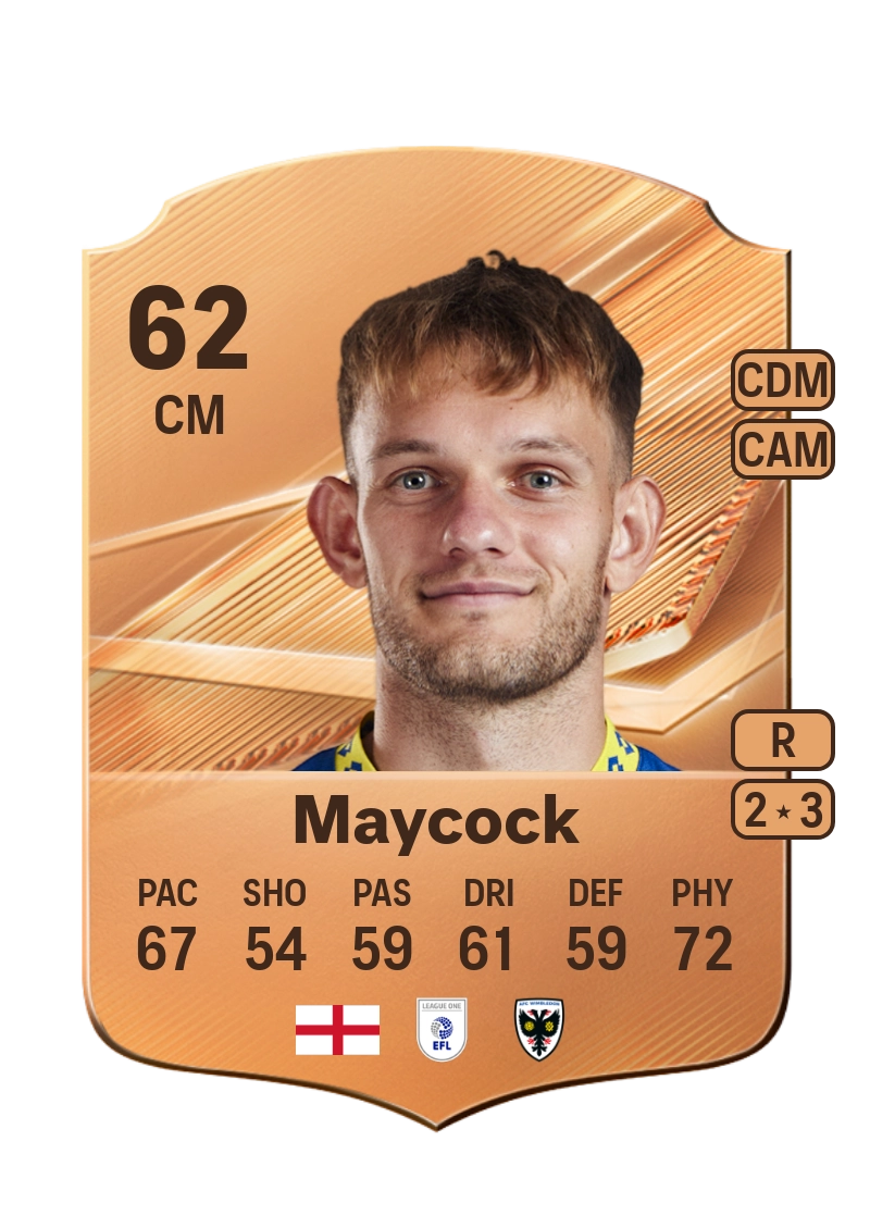 Callum Maycock