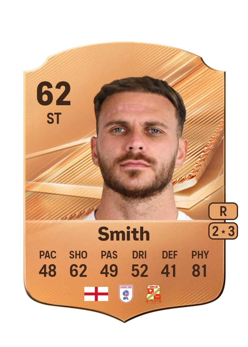 Harry Smith