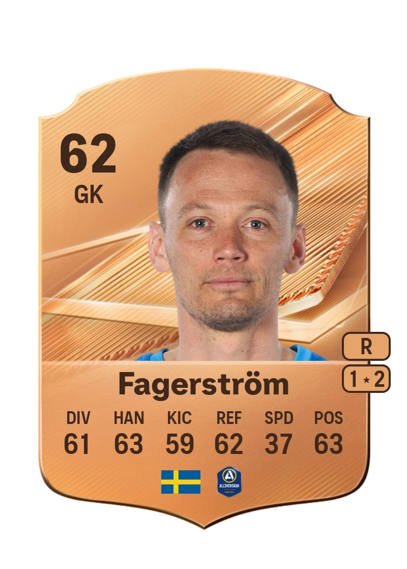 Anton Fagerström