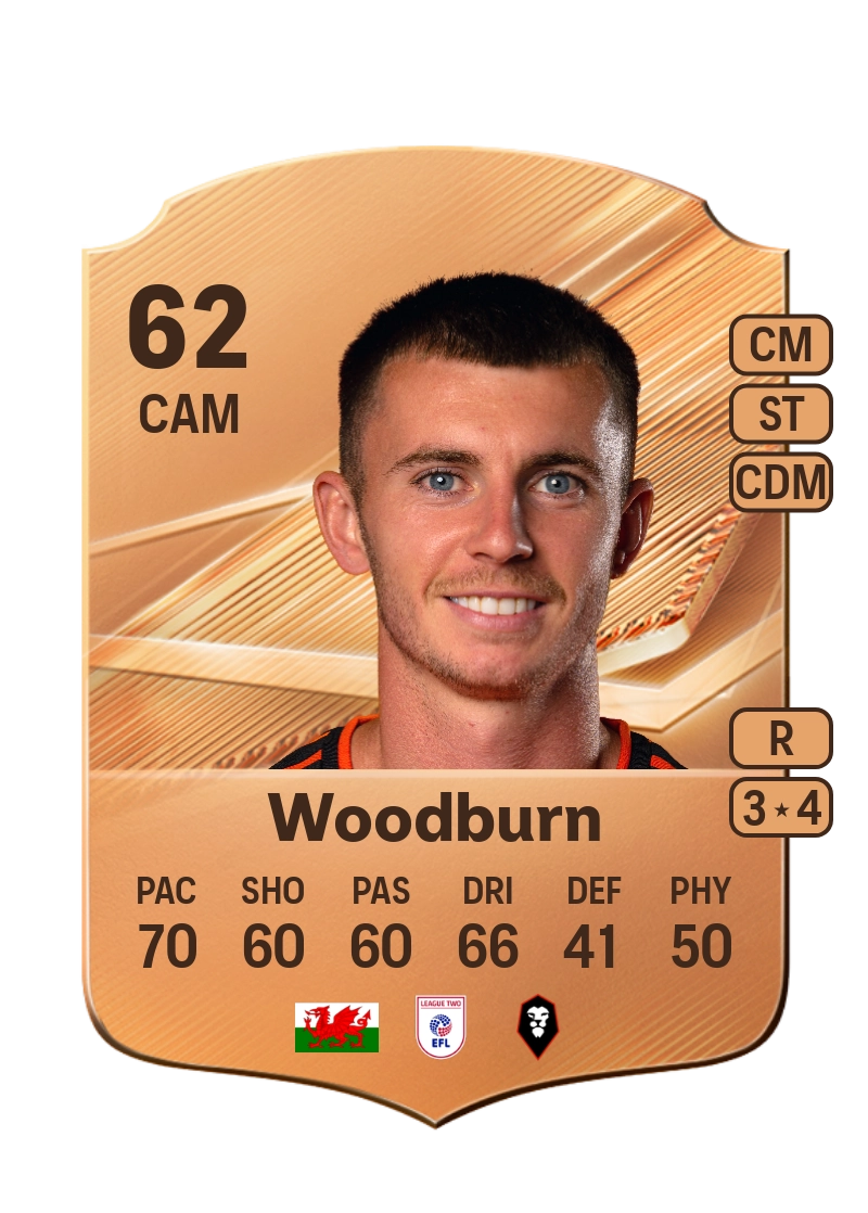 Ben Woodburn