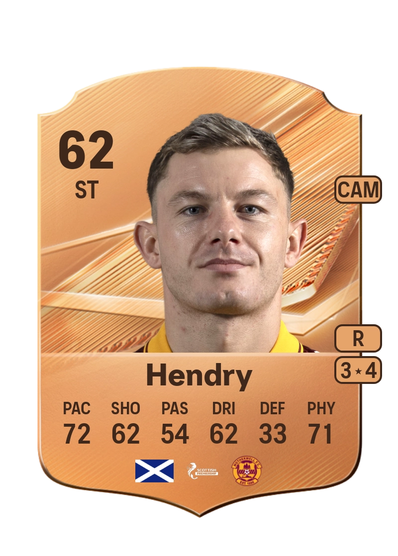 Callum Hendry