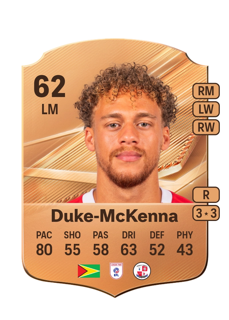 Stephen Duke-McKenna