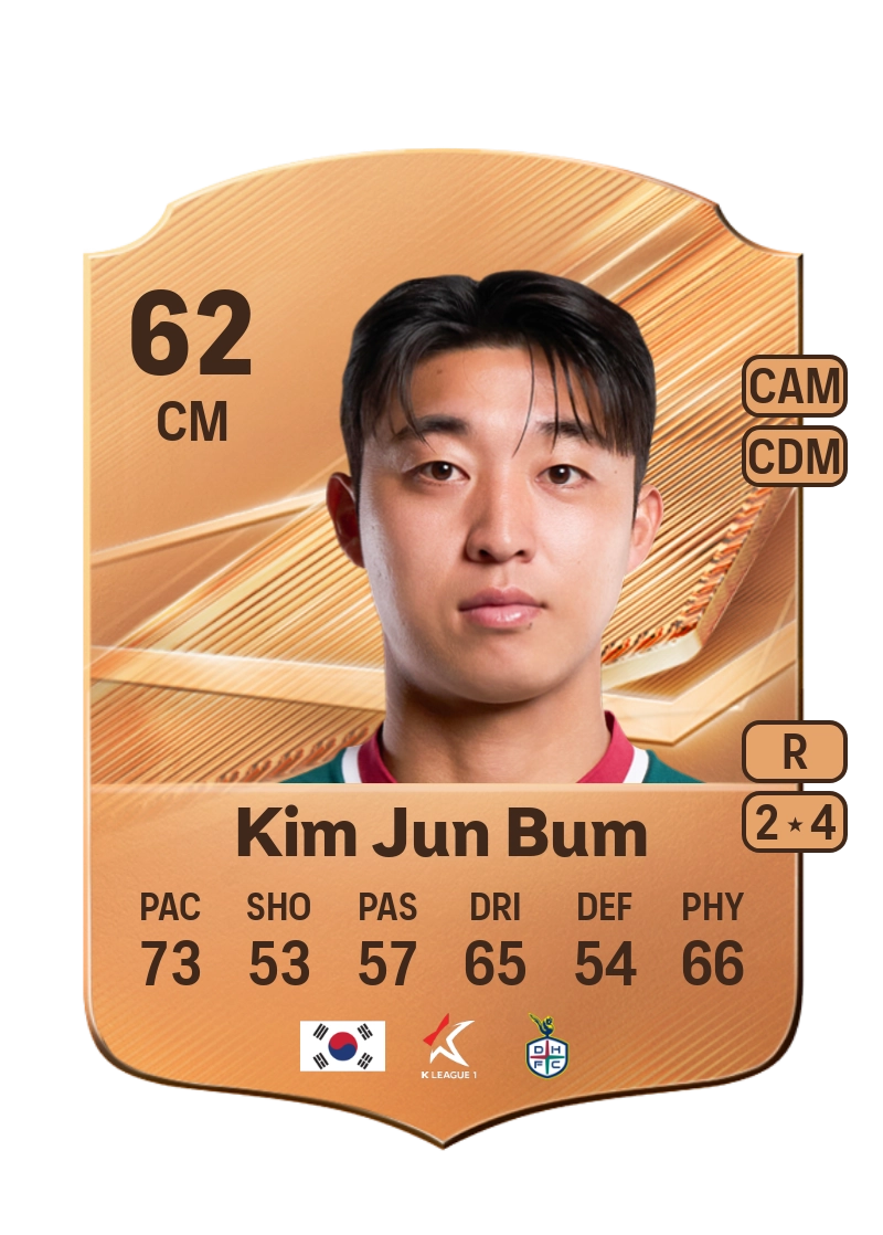 Kim Jun Bum