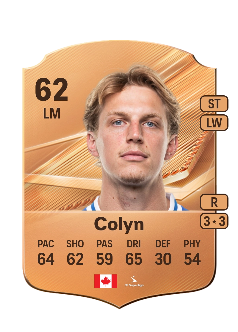 Simon Colyn