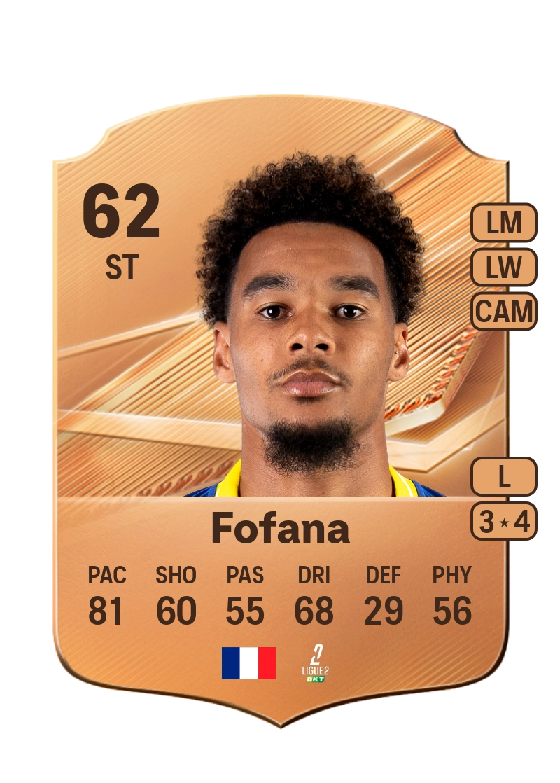 Boubacar Fofana