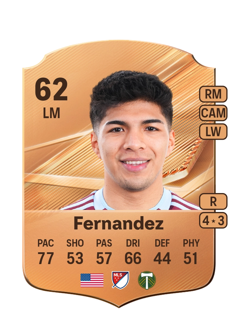 Omir Fernandez